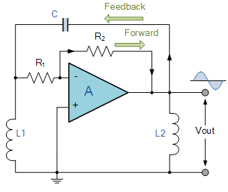 Hartley oscillator